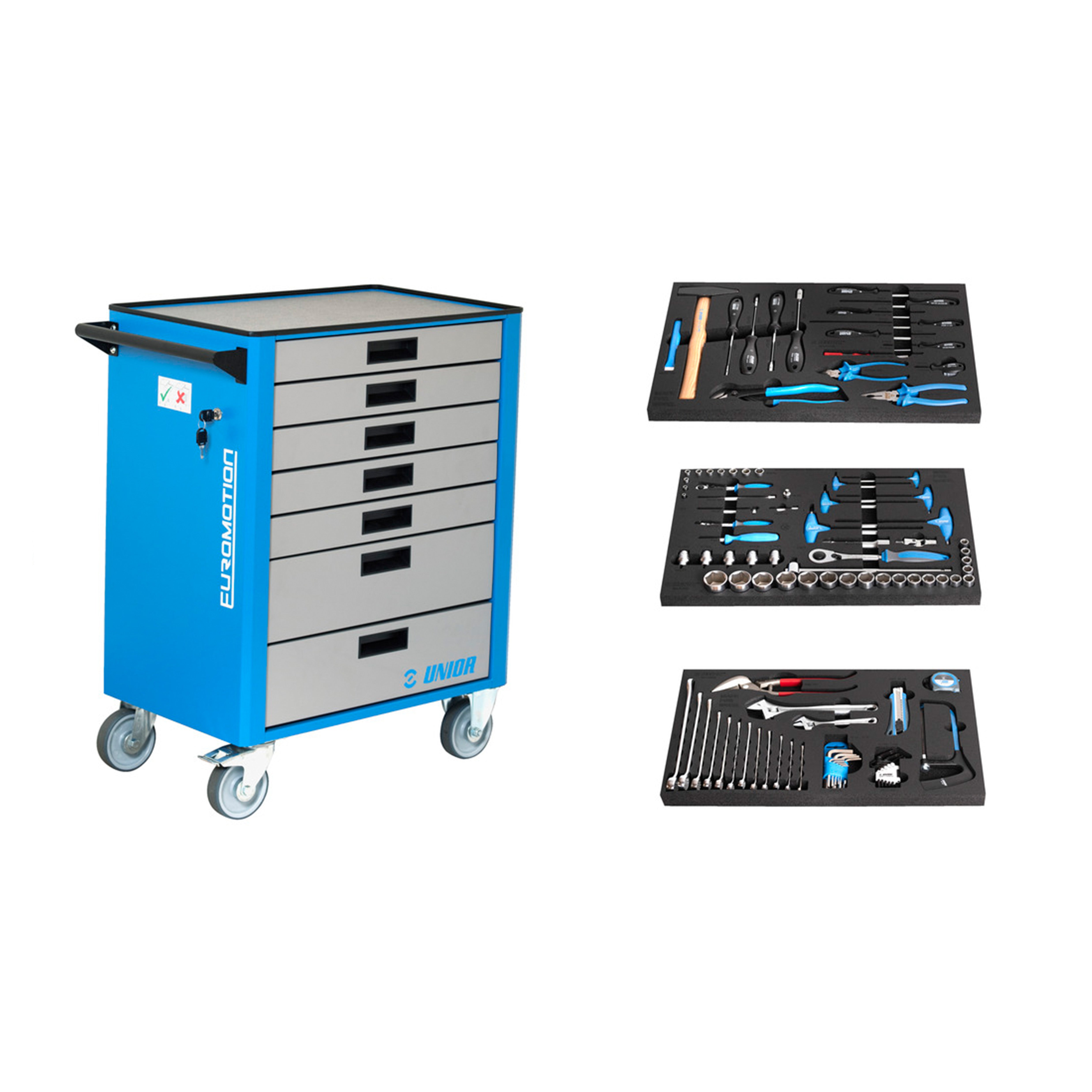 Gereedschapset in gereedschapwagen 940EM1 1011KEM1