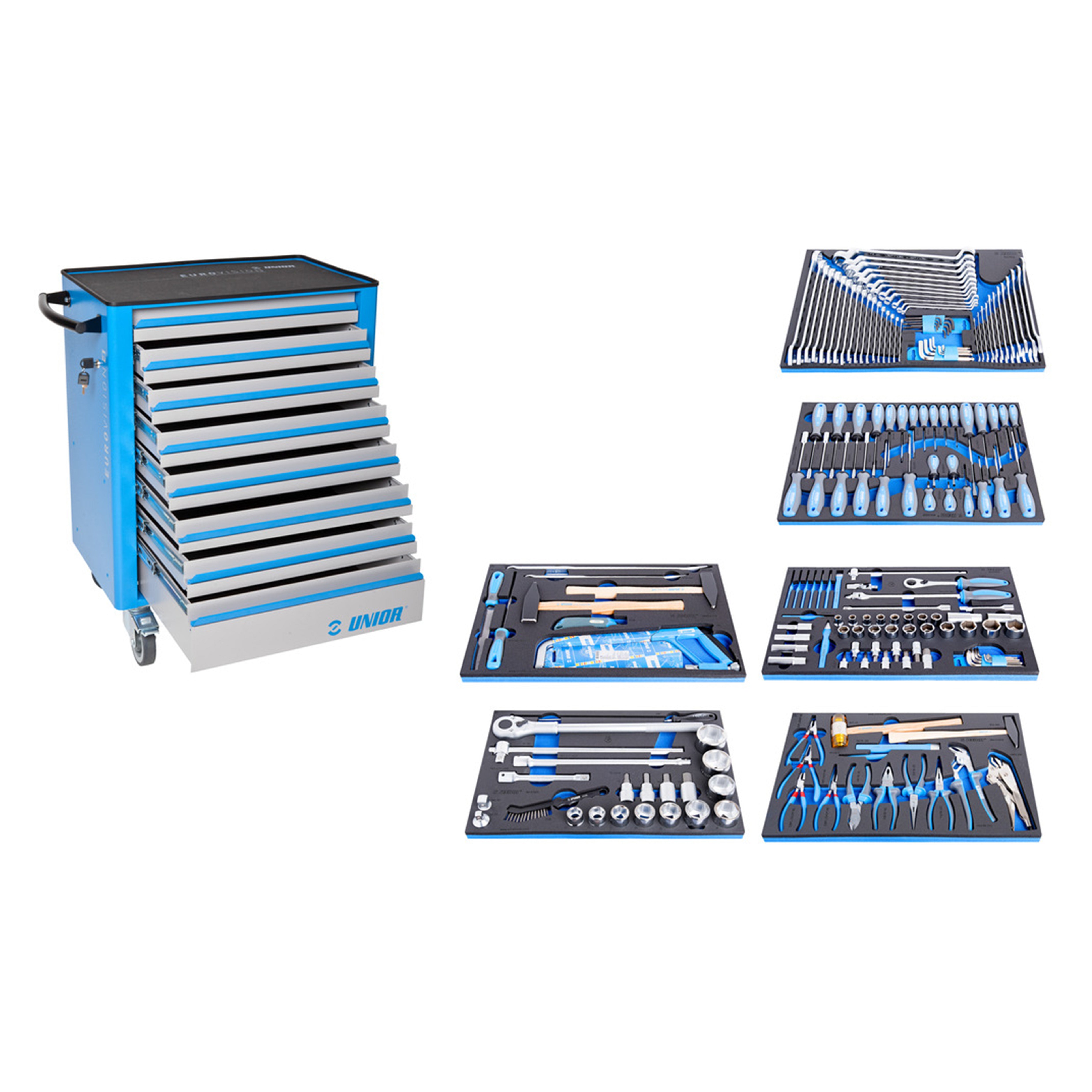**Gereedschapset in gereedschapwagen 940EV6 1012A /184