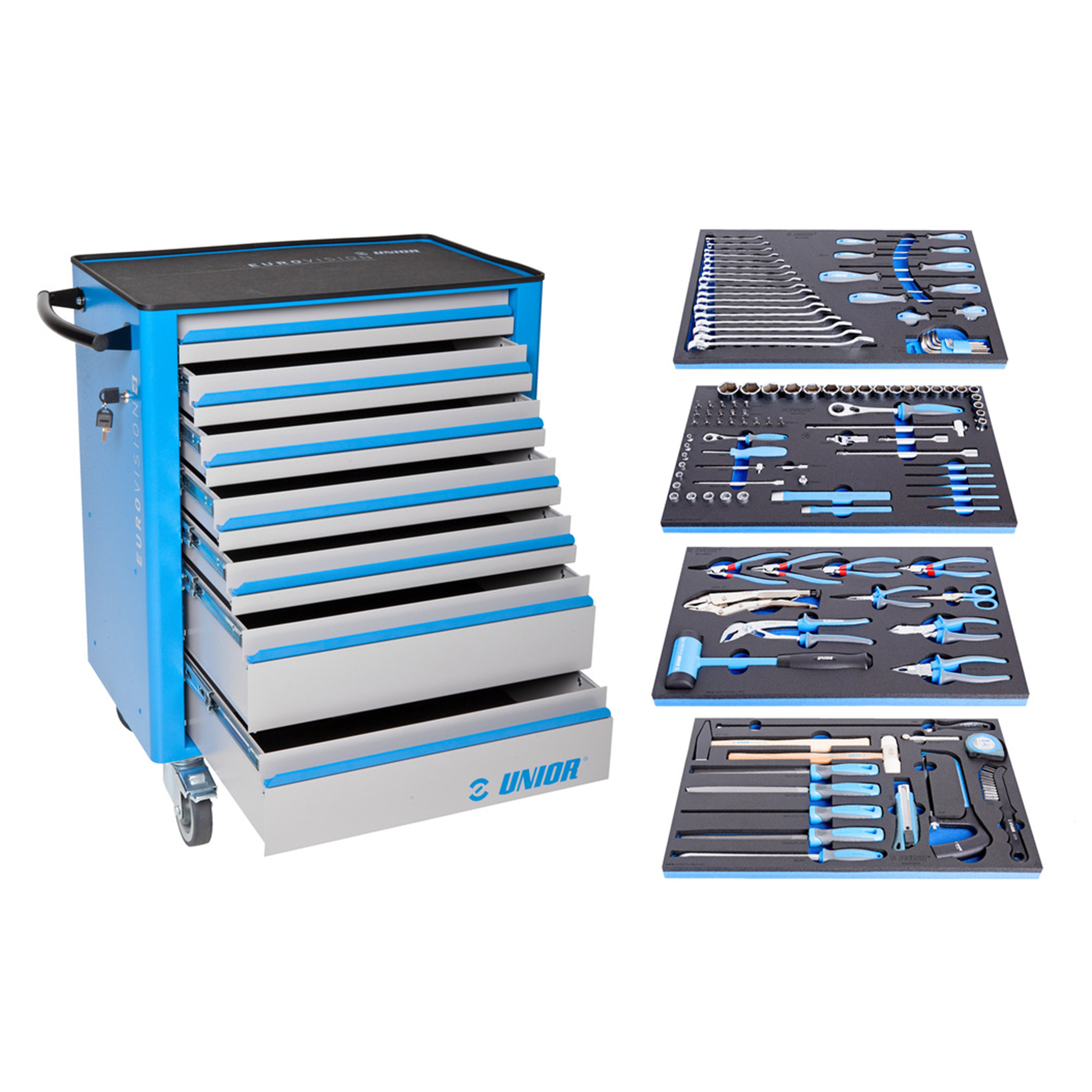 Gereedschapset in gereedschapwagen 940EV4 1011CEV4